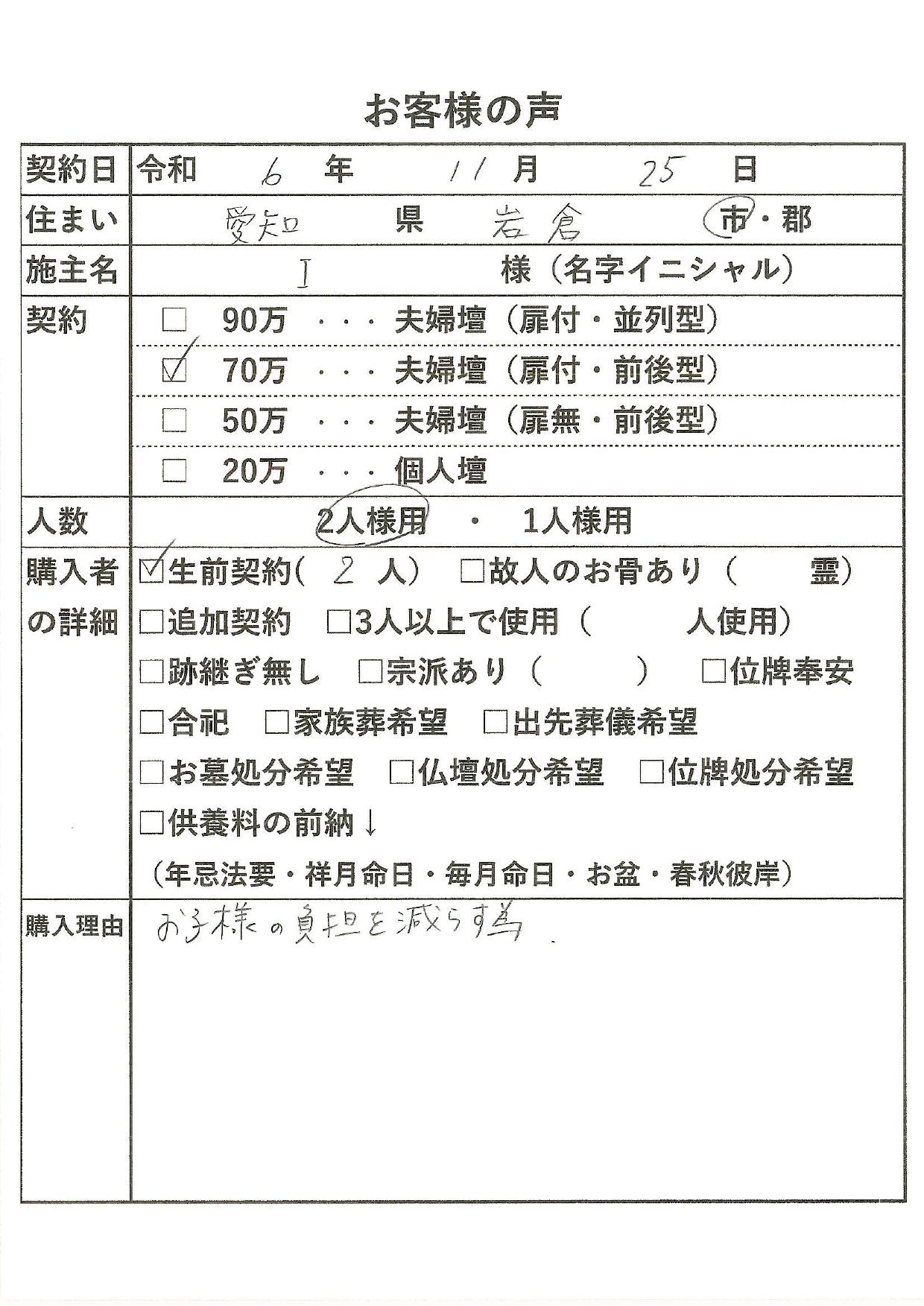 お客様の声